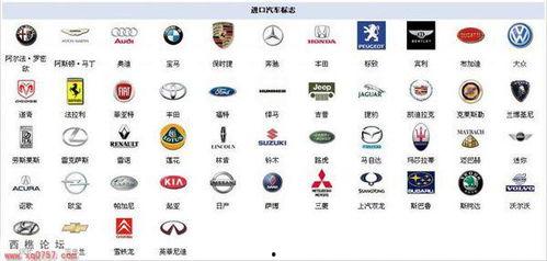 车标志图片大全,千姿百态的汽车标志大盘点