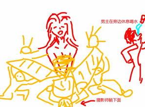 床戏的详细动作,一场床戏的细腻演绎