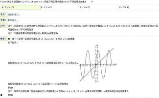 高一函数视频,高一函数视频课程概览