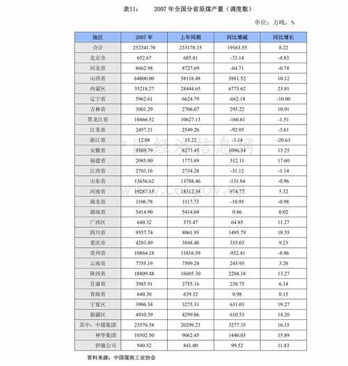 东台瓜产地今日价格表查询,东台瓜产地今日价格行情一览