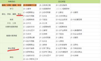 韩国c34是什么签证,探索短期商务与文化交流之旅