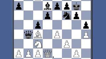 国际象棋视频教学,入门到精通的实战攻略