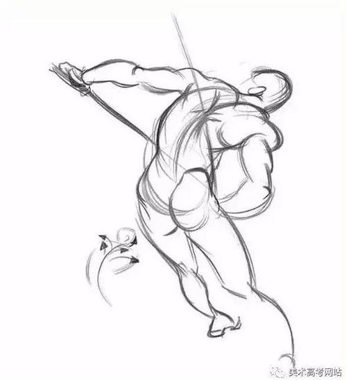 速写动作图片大全,捕捉生活中的动感瞬间