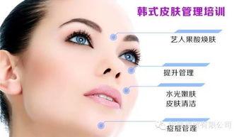 韩国的皮肤科,引领亚洲美容护肤潮流的先锋