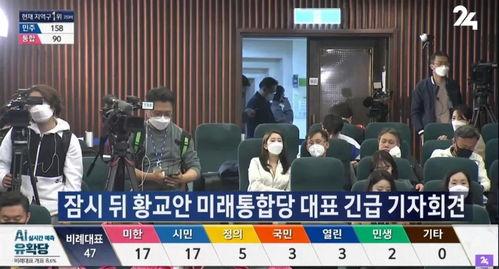 韩国现场直播,精彩瞬间回顾