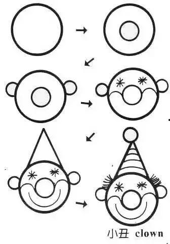 简单人物画图片大全,简单人物画图片大全赏析