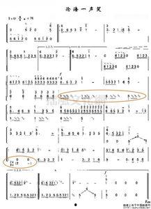 沧海一声笑古筝教学视频