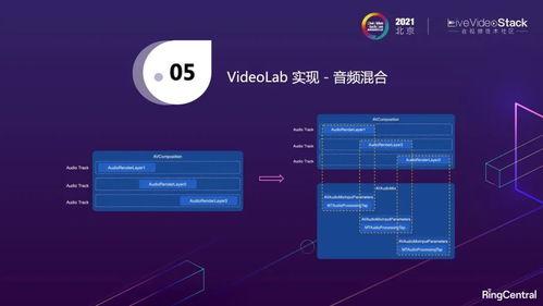 视频框架,构建精彩视觉故事的秘密武器
