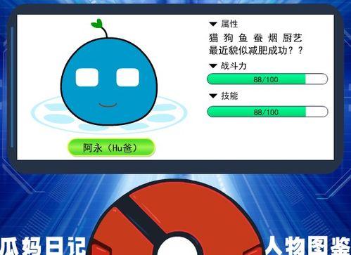 瓜妈日记今日头条