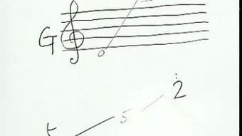 八孔箫入门教程视频,轻松掌握吹奏技巧与音乐魅力